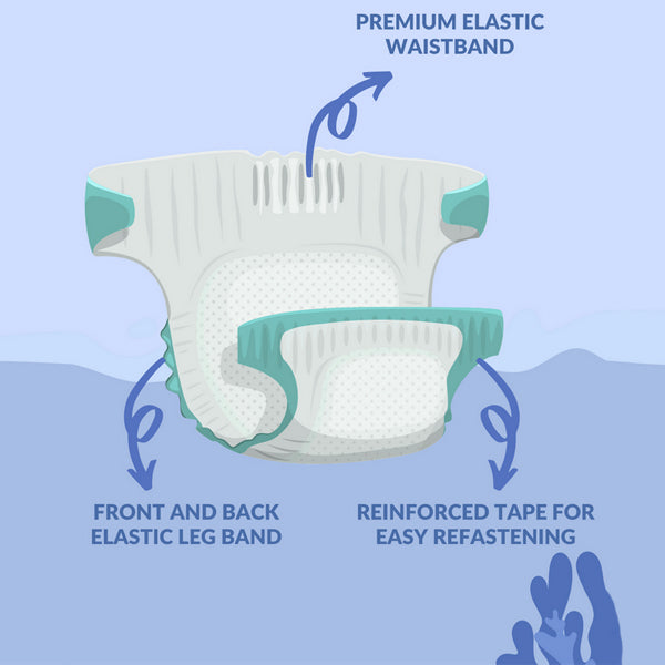 Couche-culotte pour adulte à absorption maximale pour incontinence - Conception d'impression sous la mer