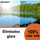 Lunettes de soleil polarisantes Camo enveloppantes