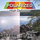 ClearVision HD Fitovers Polarized Sunglass